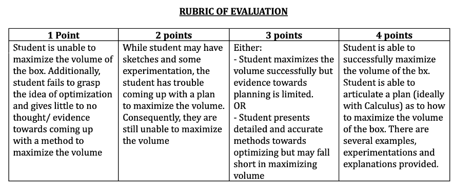 Optimization Week - Digital Education Hub